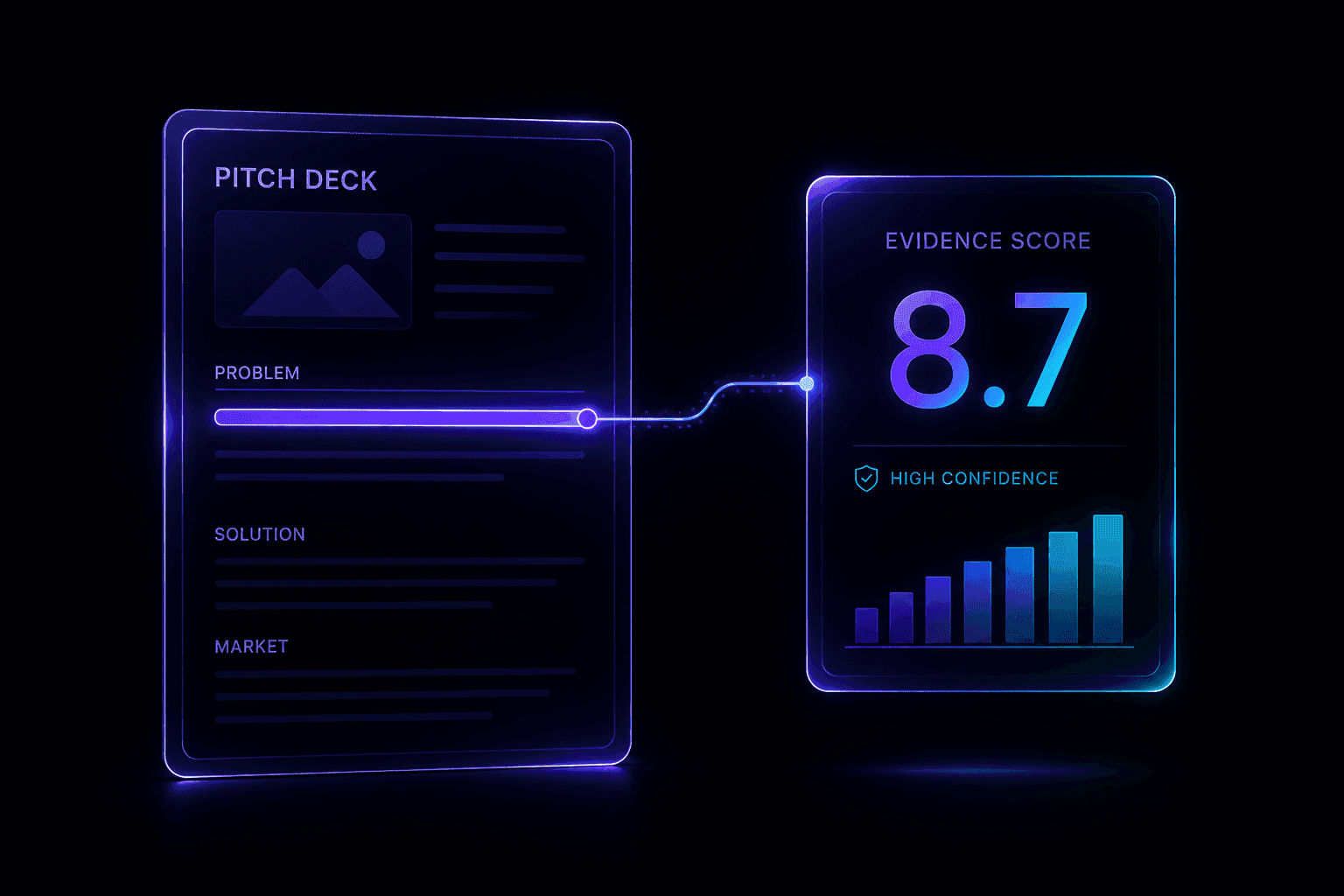 A raw pitch deck distilled into an evidence score of 8.7 with high confidence