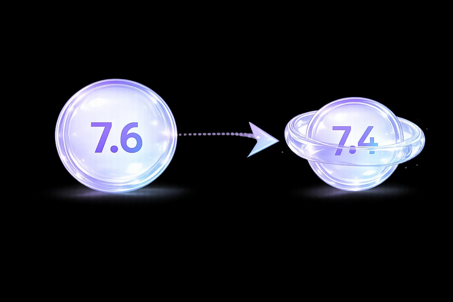 A criterion score nudged down by a limited confidence adjustment when evidence is thin