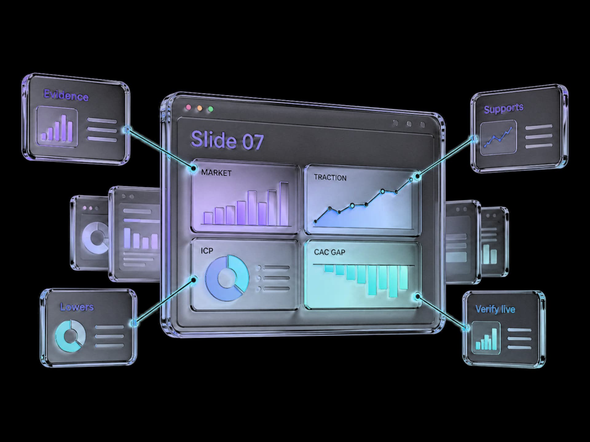 A pitch-deck slide (Slide 07) linked to the supporting and lowering evidence behind its score, with a verify-live cue