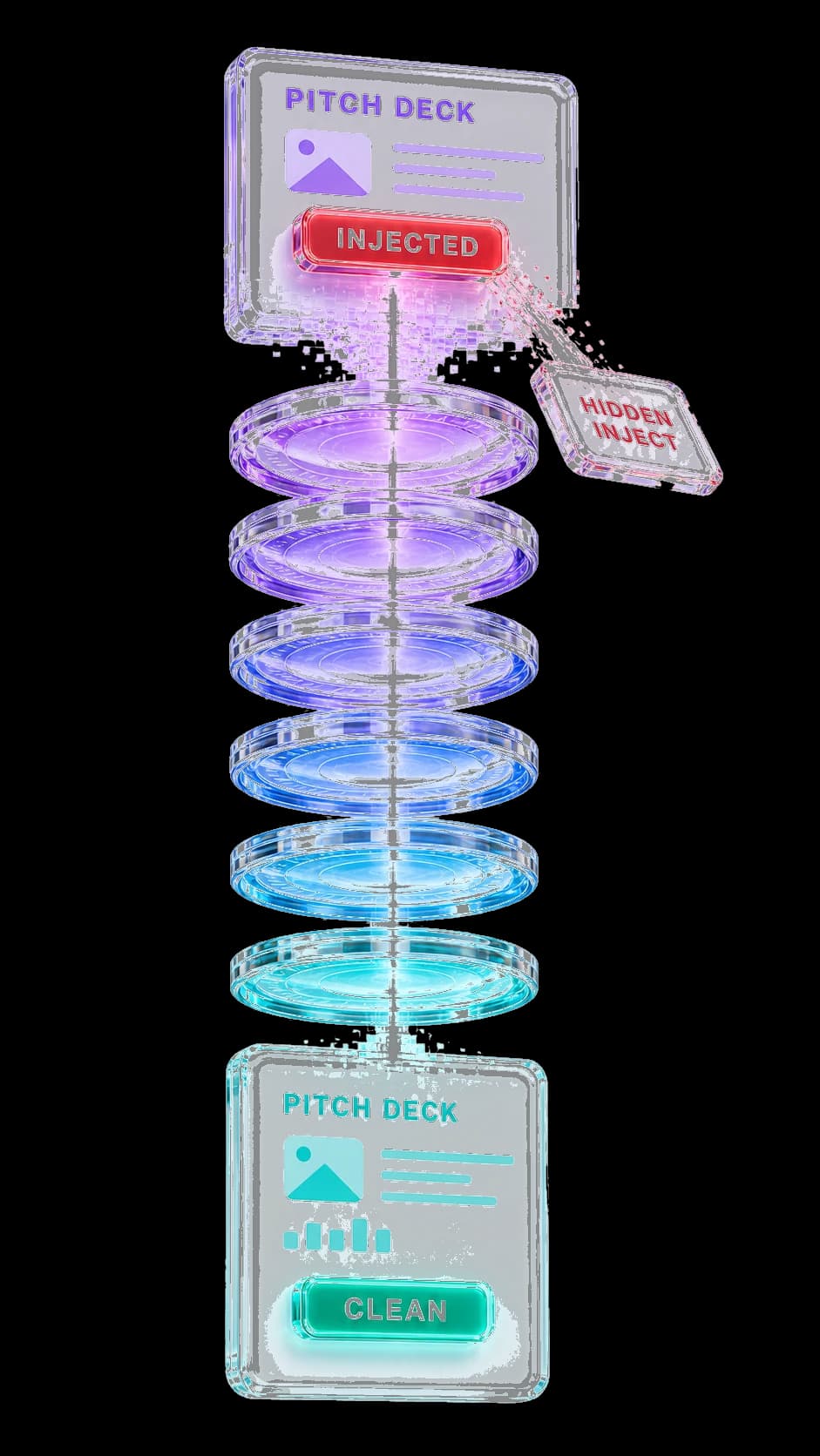A pitch deck with an INJECTED flag and a hidden injection chip falling through six glass filter layers and emerging CLEAN at the bottom